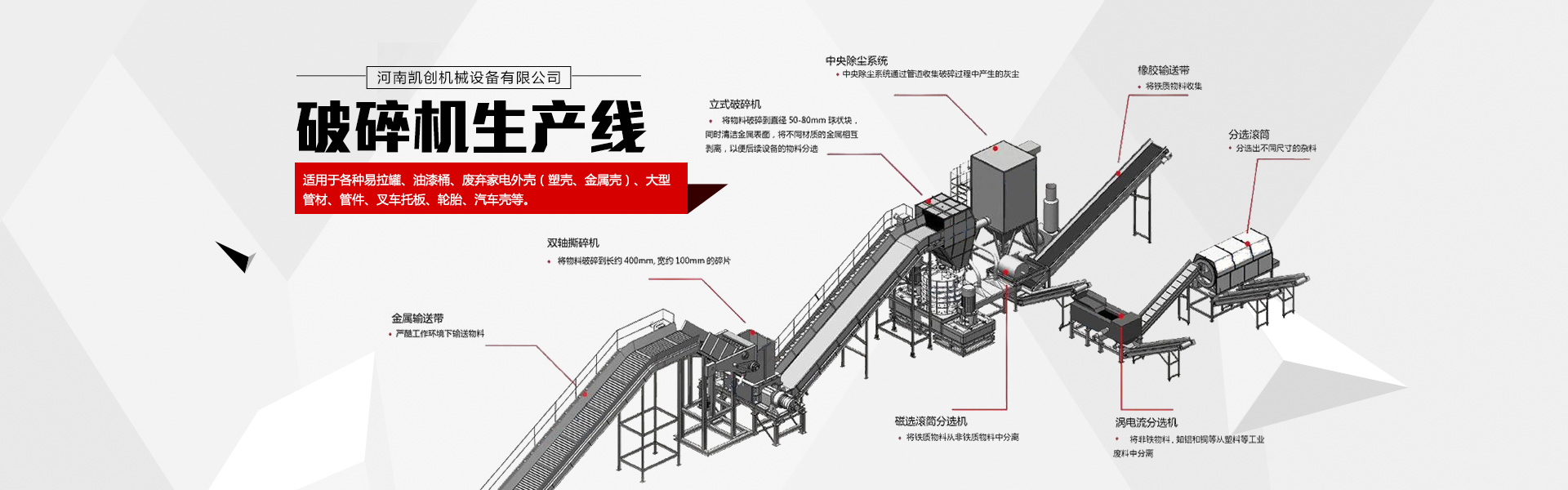選購(gòu)包裝機(jī)械的六大標(biāo)尺